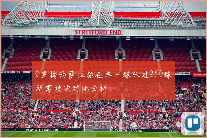 C罗梅西萨拉赫在单一球队进250球所需场次对比分析